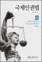 국제인권법